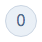 number group 0